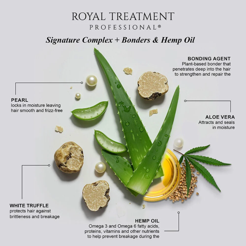 CHI Royal Treatment Bond & Repair Conditioner 32oz - Image 3