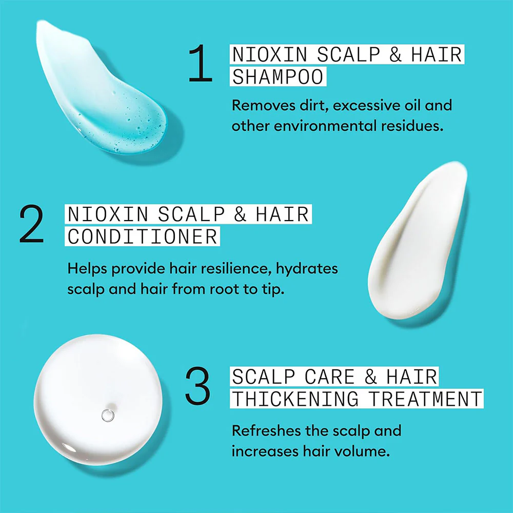 Nioxin System 3 Kit - Image 2