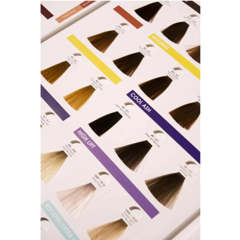 Prorituals Color Chart - Image 3