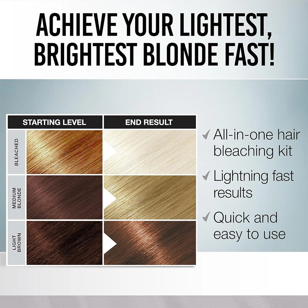 Punky Colour Bleach Kit - Image 3