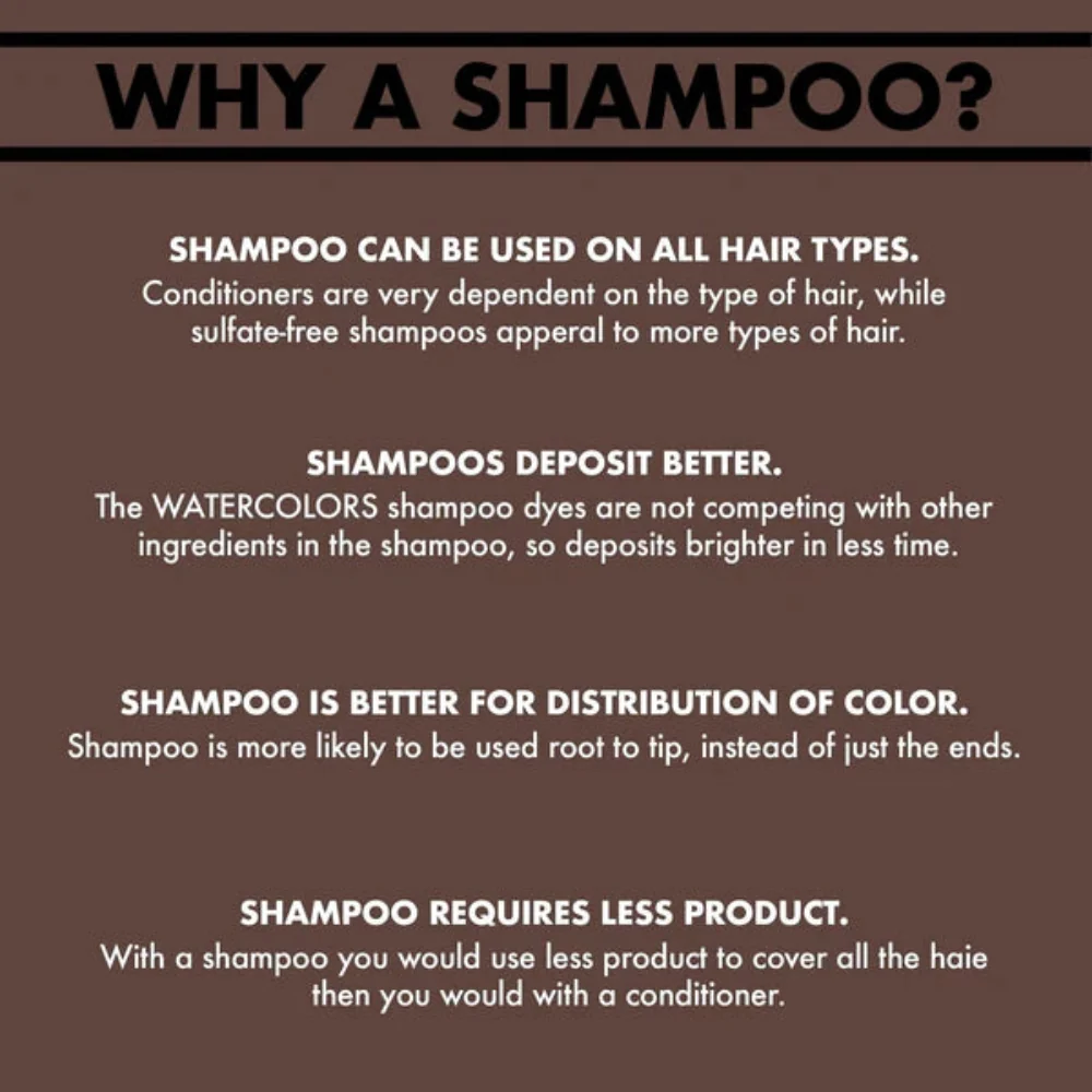Tressa Watercolors Classic Shampoo Mocha Drench 8.5oz - Image 5